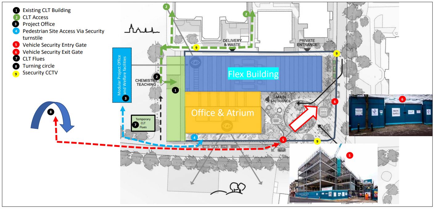 Construction Logistics Plan Template